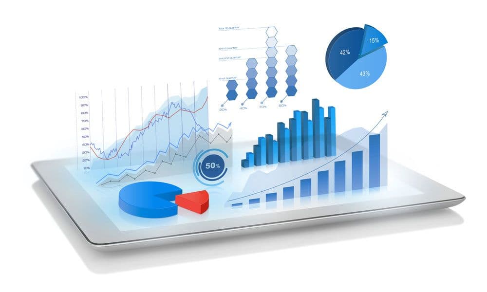 Sentiment Analysis & Text Classification